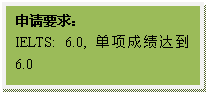 文本框: 申请要求：IELTS: 6.0, 单项成绩达到6.0